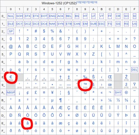 《天空之尘》：赛博朋克银河恶魔城游戏登陆PC平台